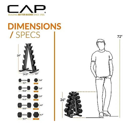 CAP Barbell Dumbbell Set Review: Rubber Hex Rack Set image 5