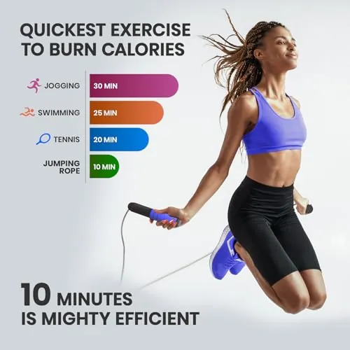 multifun Digital Jump Rope Review: Smart Skipping Rope image 4
