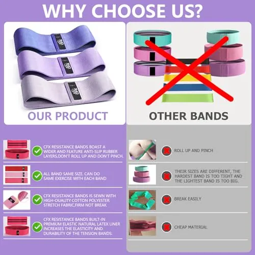 CFX Resistance Bands Set Review: Fabric Booty Bands image 5
