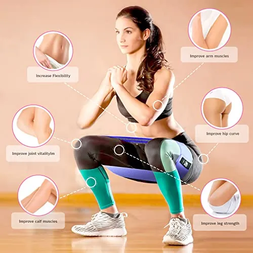 CFX Resistance Bands Set Review: Fabric Booty Bands image 6