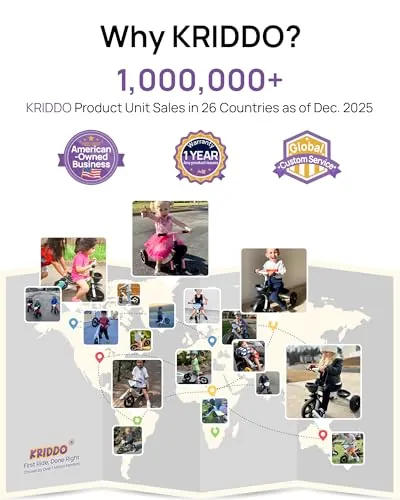 KRIDDO Tricycle Review: Toddler Trike Analysis image 6