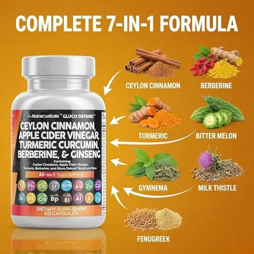 Clean Nutraceuticals Gluco Defend Review image 4