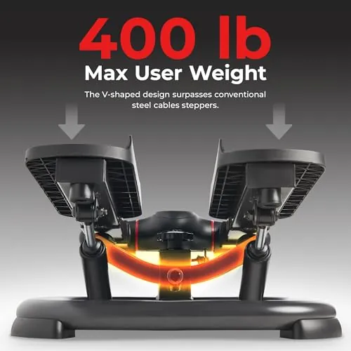 Sunny Health & Fitness Power Stepper SF-S021054 Review image 2