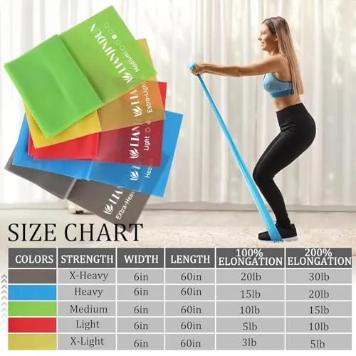 Lianjindun Resistance Bands Review: Pilates Band Set image 2