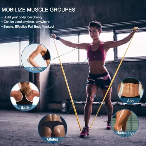 Lianjindun Resistance Bands Review: Pilates Band Set image 5