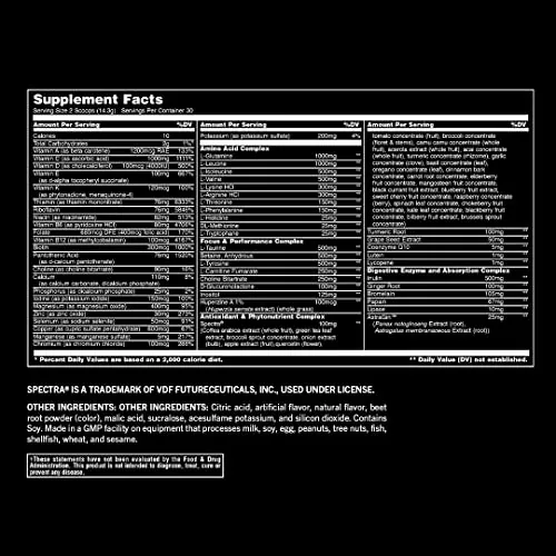Animal Pak Powder Review: All-in-One Multivitamin Analysis image 6
