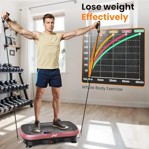 AXV Vibration Plate Review: Compact Home Fitness Platform image 4