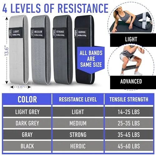 Vergali Resistance Bands Review: Fabric Booty Bands image 3