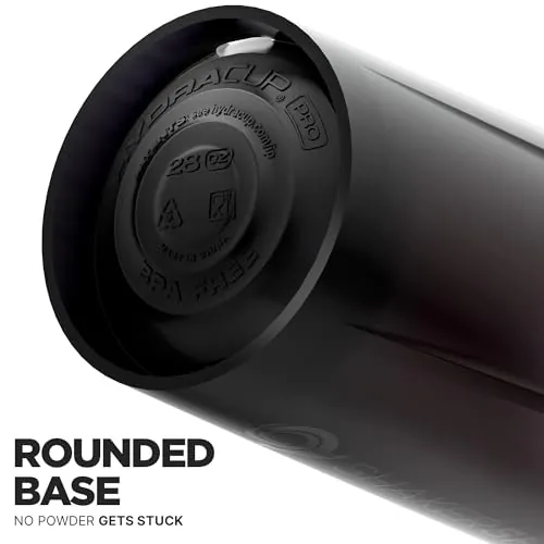 Hydra Cup 6 Pack Shaker Bottles Review image 6