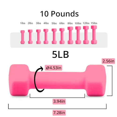 Portzon Neoprene Dumbbells Review: Home Workout Weights image 2