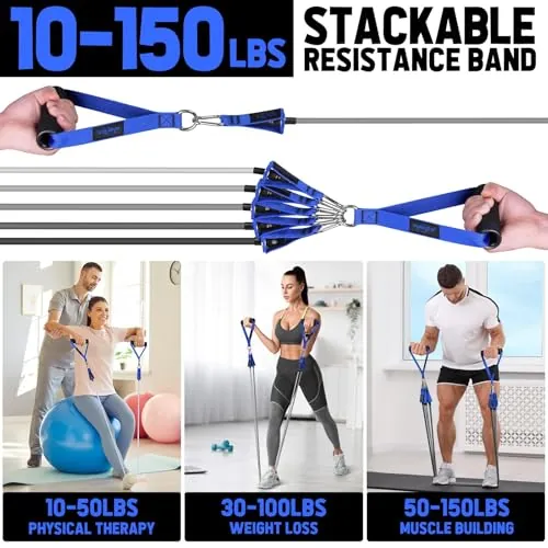 WALITO Resistance Bands Set Review: Home Workout Bands image 5