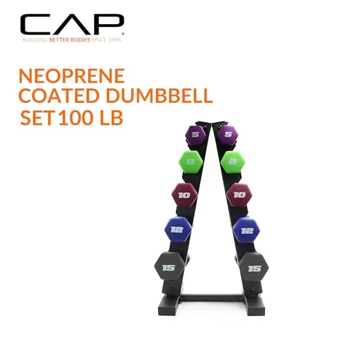 CAP Barbell Neoprene Dumbbell Set Review image 3