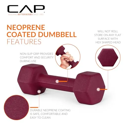 CAP Barbell Neoprene Dumbbell Set Review image 4