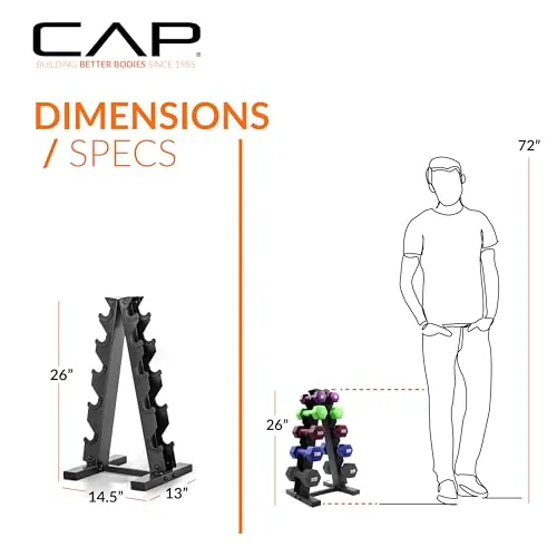 CAP Barbell Neoprene Dumbbell Set Review image 5