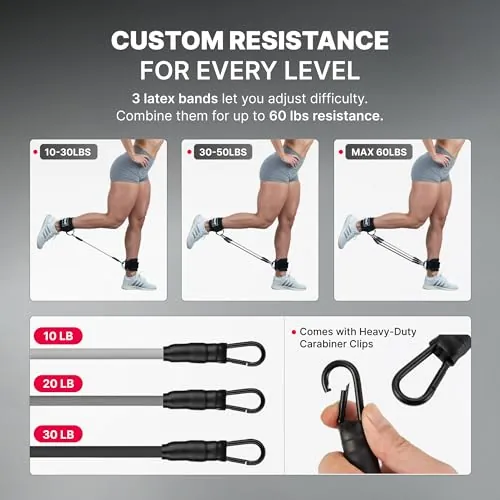 DMoose Fitness Ankle Strap Review: Cable Machine Cuff image 5