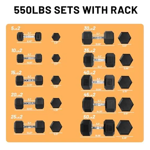Fitvids 550 lb Dumbbell Set Review: Home Gym Rack image 2