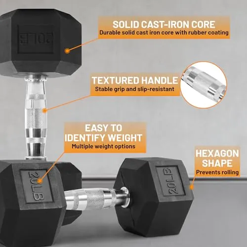 Fitvids 550 lb Dumbbell Set Review: Home Gym Rack image 4