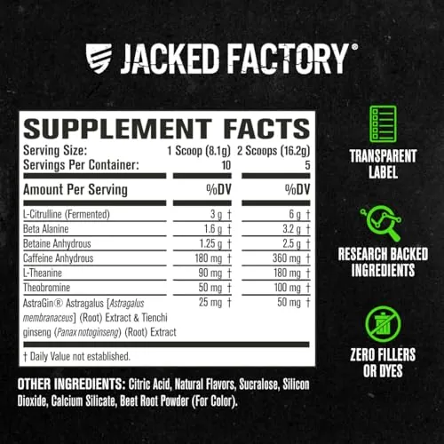 Jacked Factory Nitrosurge Review: Pre-Workout Analysis image 6