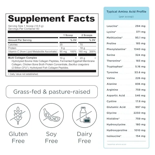 Ancient Nutrition Collagen Peptides Powder Review image 2