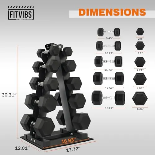 Fitvids 150 lb Dumbbell Set Review: Rack and Home Gym Analysis image 2